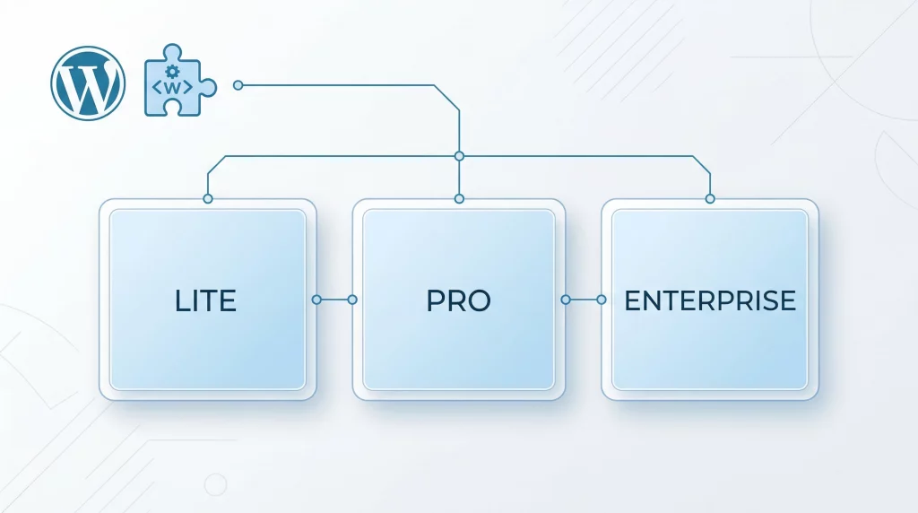 wordpress kundenbereich plugin